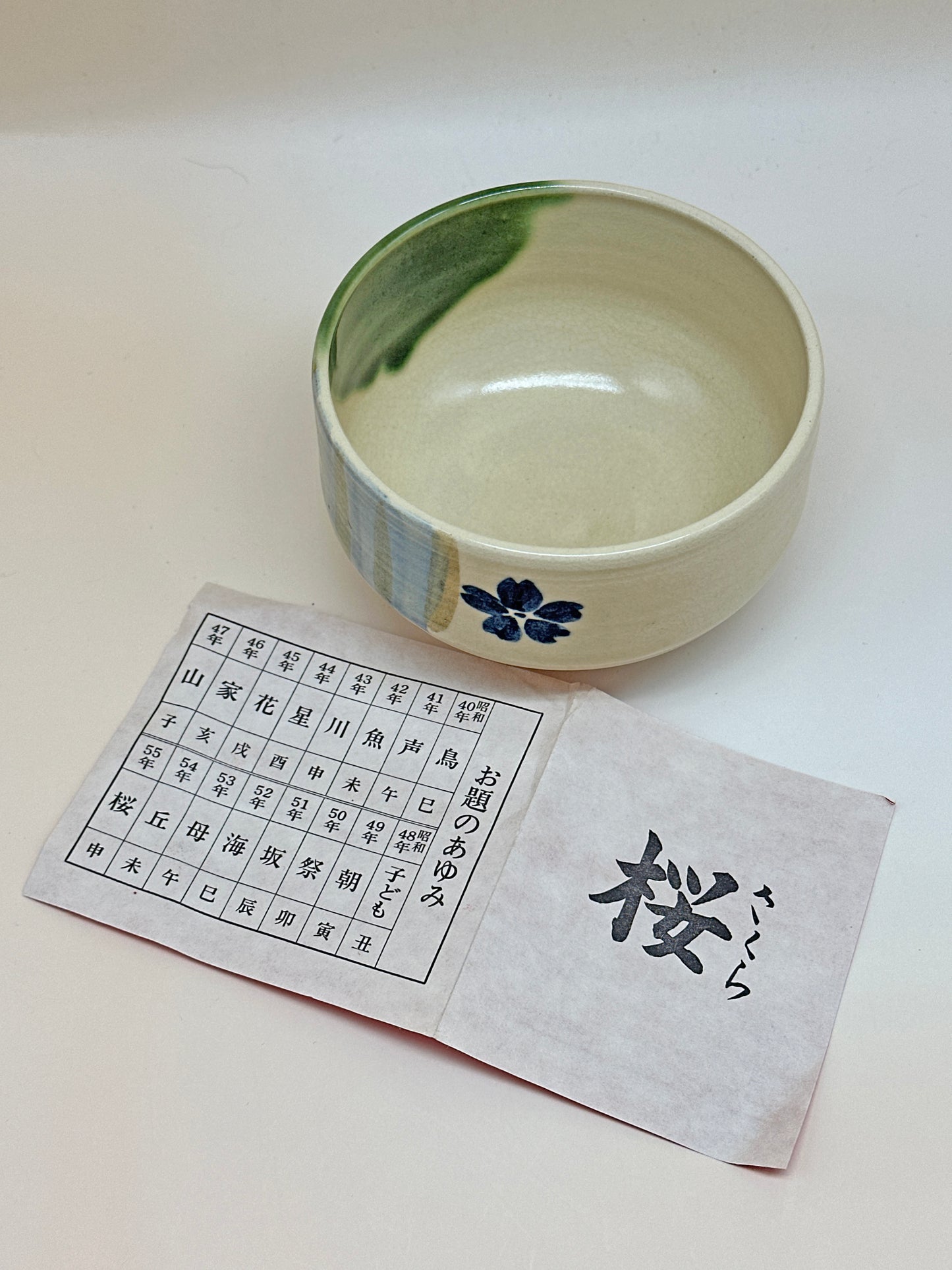 TC10 - Bol à Matcha Kiyomizu-yaki « Sakura » 清水焼 桜 茶碗
