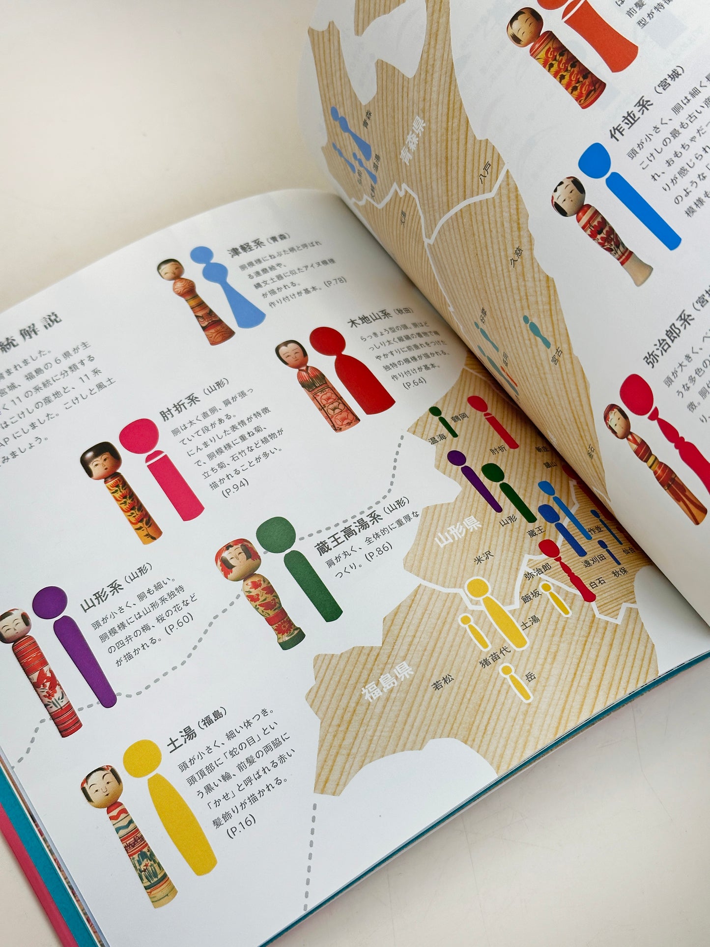 BK22 - Traditional Kokeshi Designs book 伝統こけし