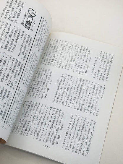 KT45 - Kokeshi Techō No. 296 — November 1985