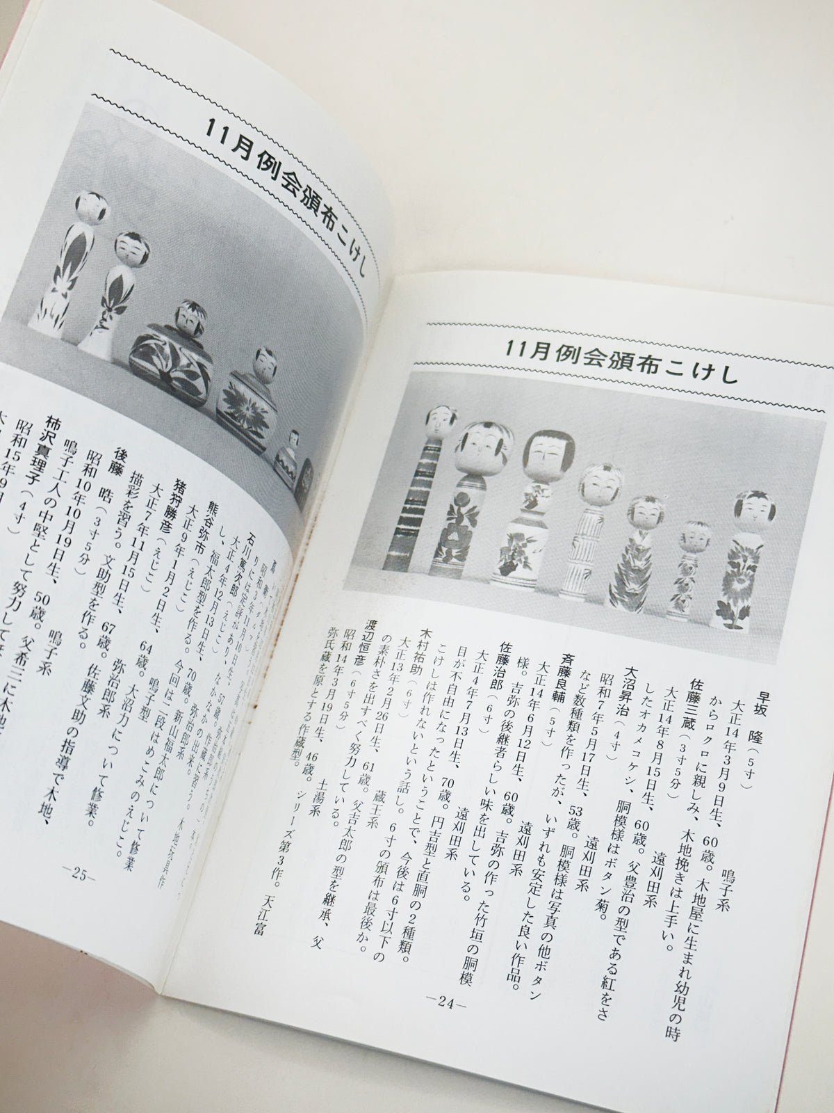 KT42 - Kokeshi Techō No. 298 — January 1986