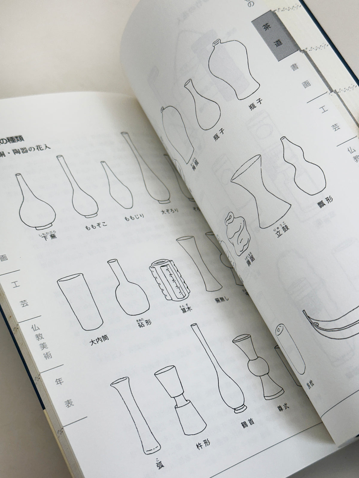 BK75 - Art and Antiques Handbook 古美術骨董 2004
