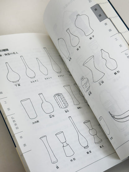 BK75 - Art and Antiques Handbook 古美術骨董 2004