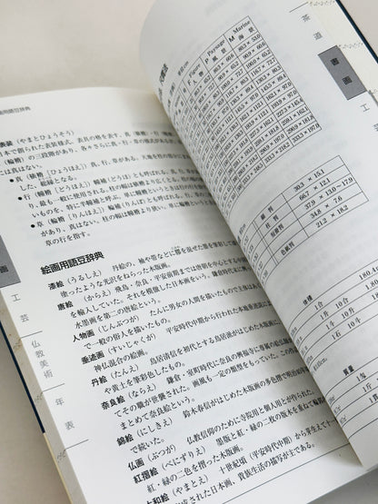 BK75 - Art and Antiques Handbook 古美術骨董 2004