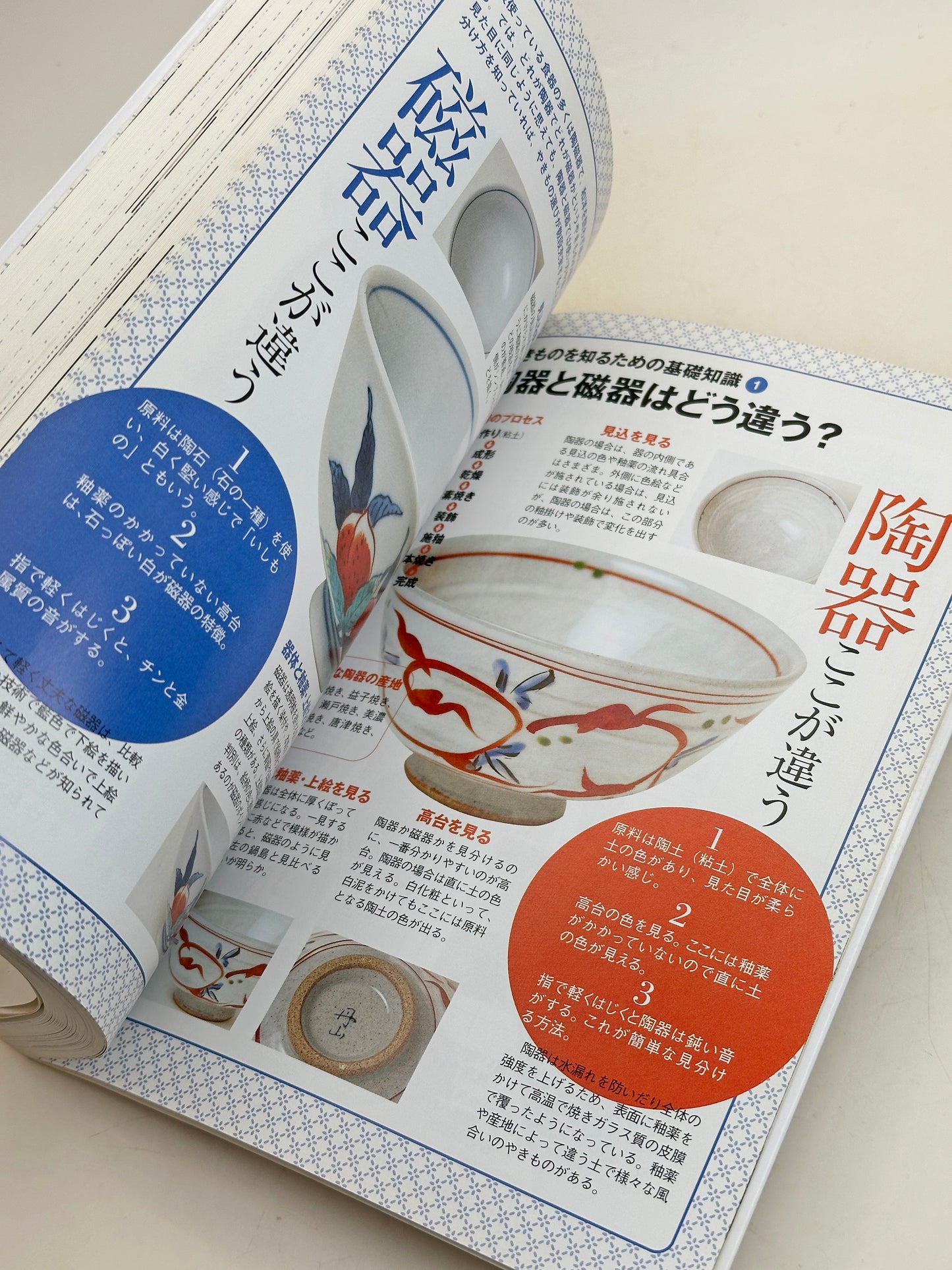 BK29 - Japan Vintage book of Japanese Ceramics やきもの