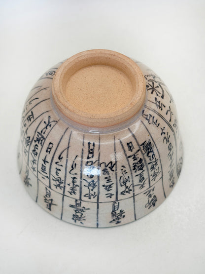 TC96 - Chawan Matcha Bowl of Koyomi-te 暦手