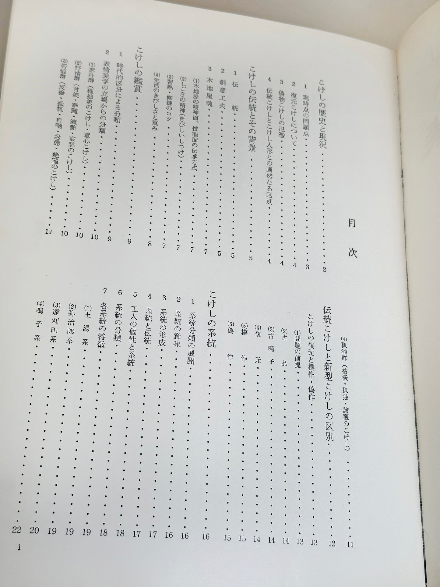 BK07 - Livre vintage Japonais - Kokeshi Encyclopedia こけし事典