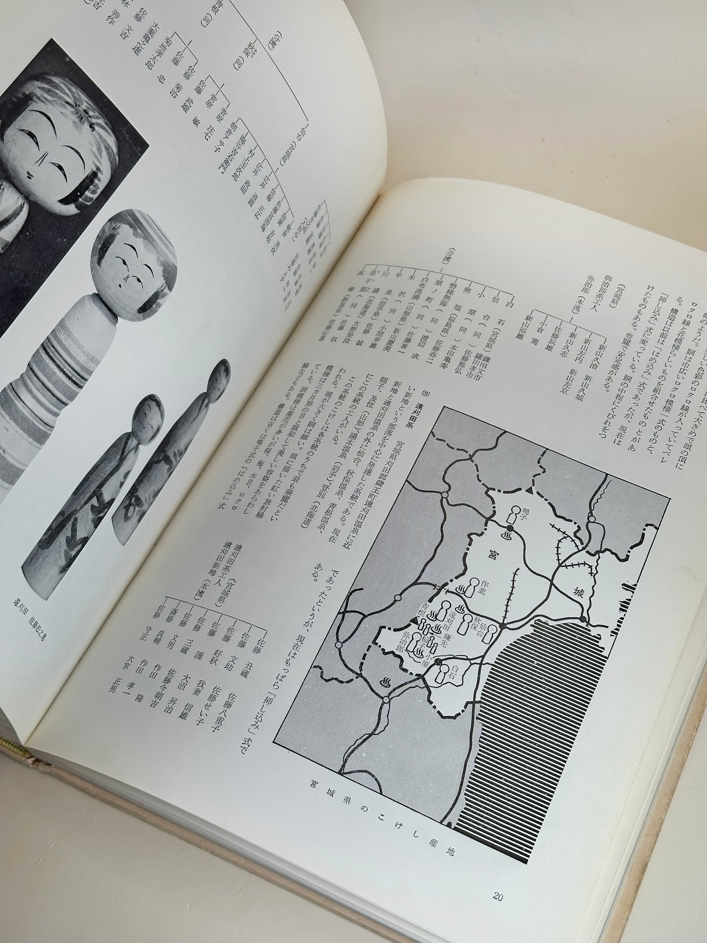BK07 - Livre vintage Japonais - Kokeshi Encyclopedia こけし事典